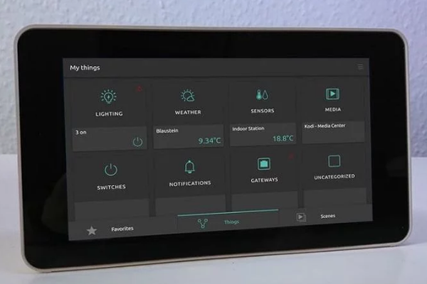國富縱橫 國富縱橫
